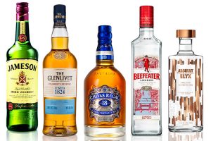 Pernod Ricard