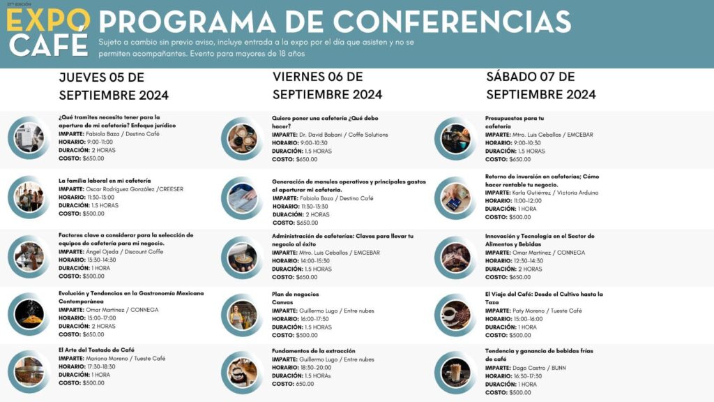 Expo Café CDMX 2024