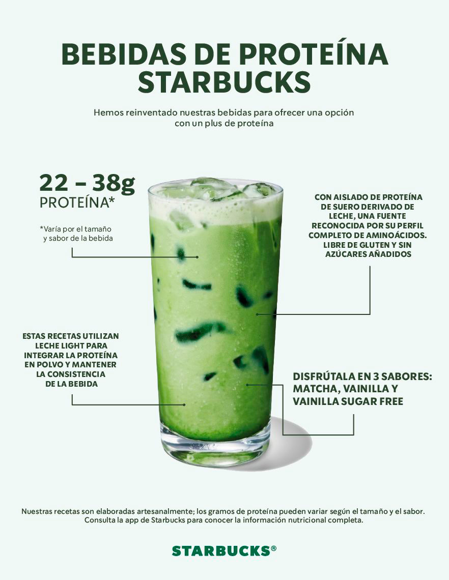 bebidas con prote&iacute;na